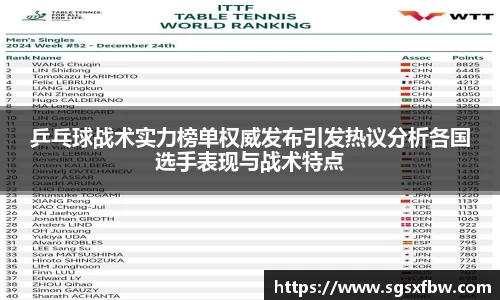 乒乓球战术实力榜单权威发布引发热议分析各国选手表现与战术特点