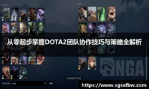 从零起步掌握DOTA2团队协作技巧与策略全解析