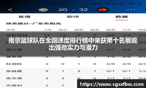 南京篮球队在全国速度排行榜中荣获第十名展现出强劲实力与潜力
