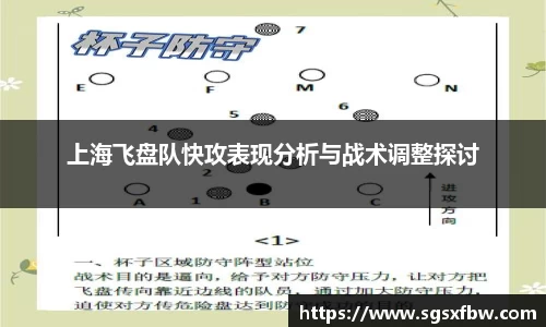 上海飞盘队快攻表现分析与战术调整探讨