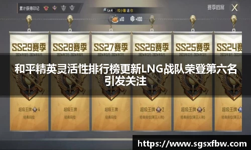 和平精英灵活性排行榜更新LNG战队荣登第六名引发关注