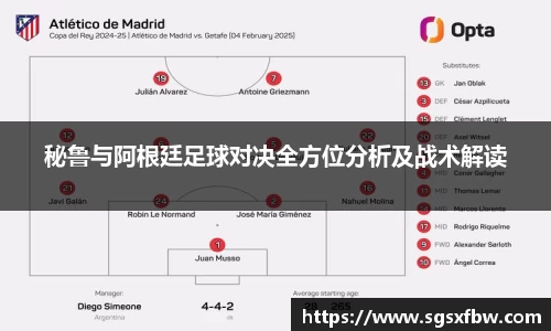 秘鲁与阿根廷足球对决全方位分析及战术解读
