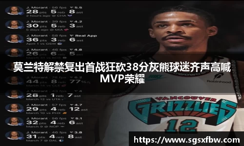 莫兰特解禁复出首战狂砍38分灰熊球迷齐声高喊MVP荣耀