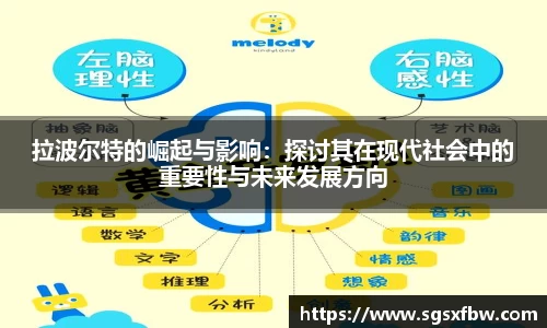 拉波尔特的崛起与影响：探讨其在现代社会中的重要性与未来发展方向